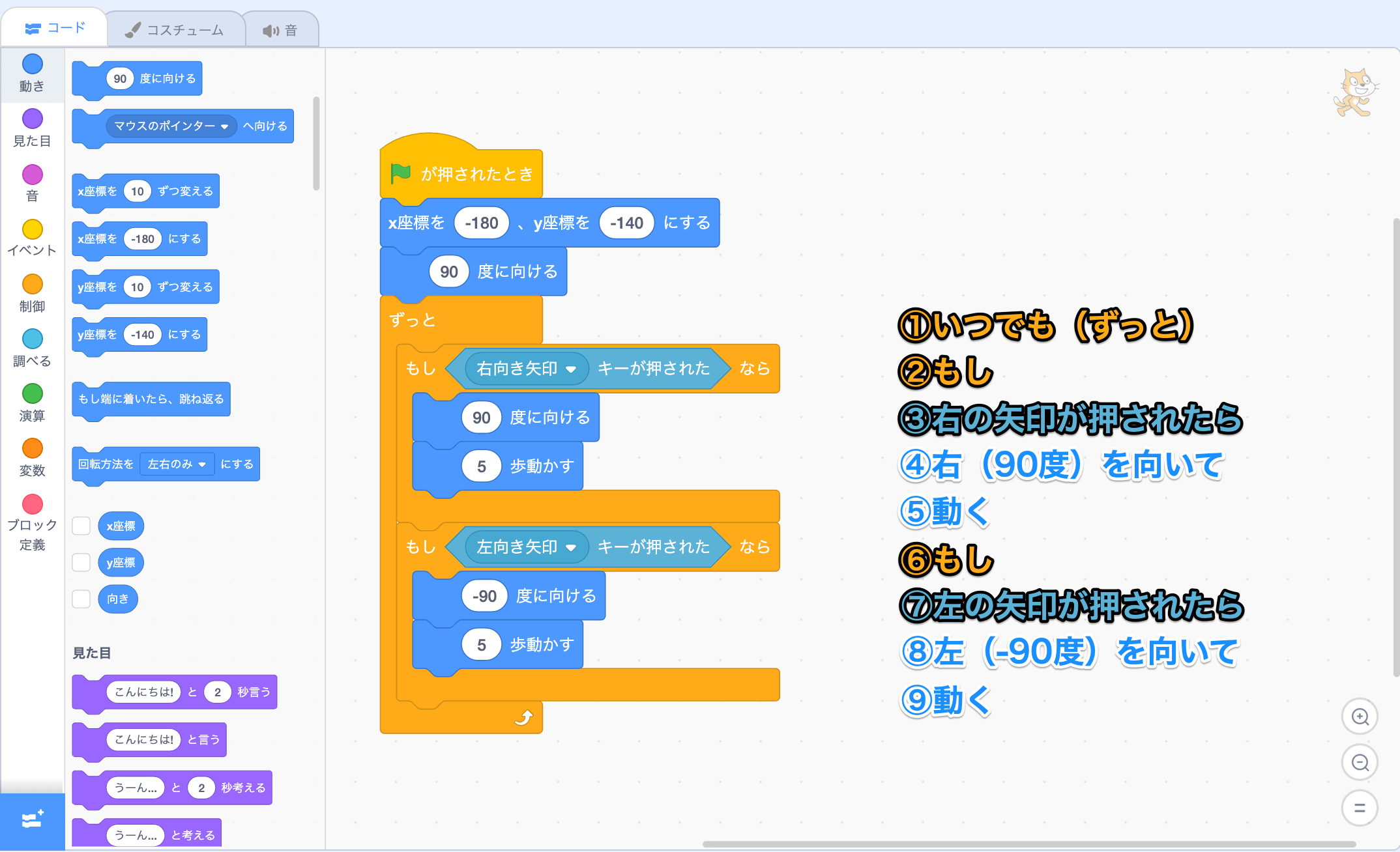 Scratch（スクラッチ）は使い方が簡単!