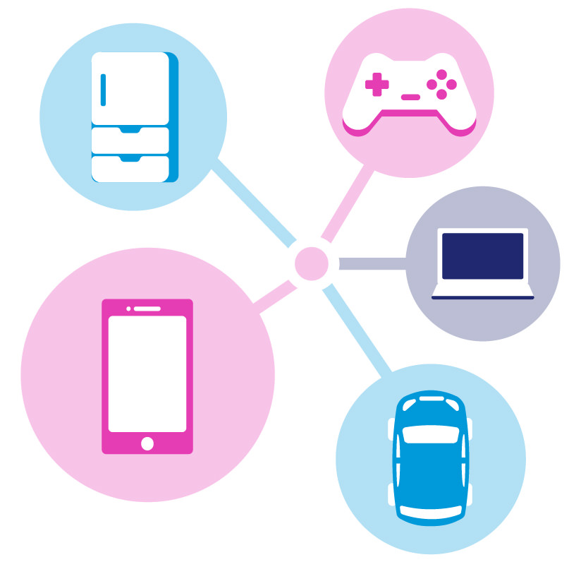 プログラムは色々なところで使われている